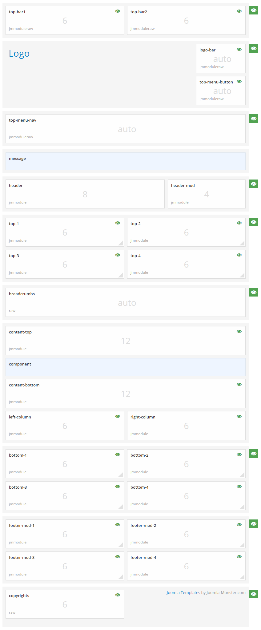 Module positions for medium screen