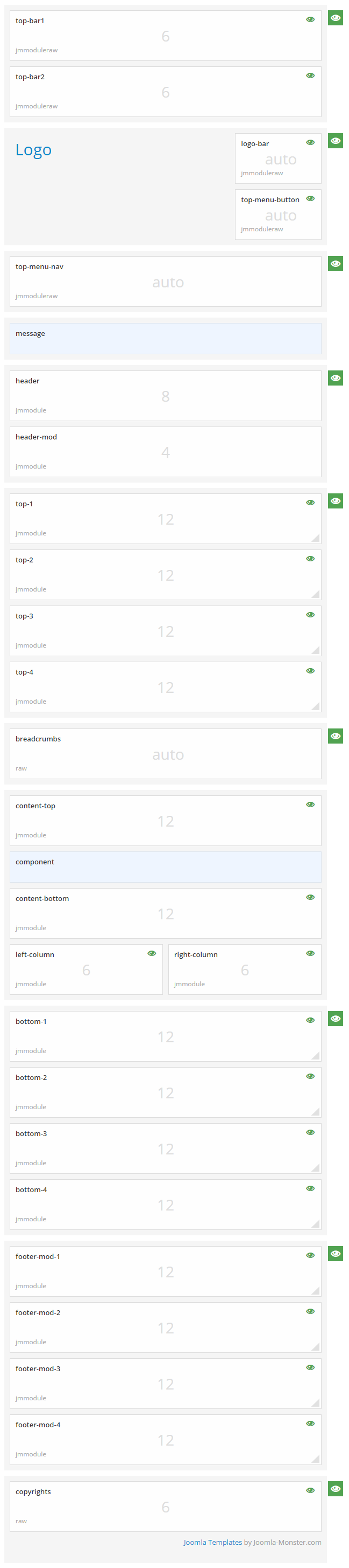 Module positions for small screen
